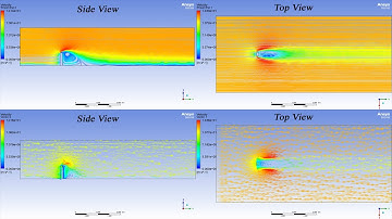 ✅💯✅ Ansys Fluent Project # 28 : CFD Analysis of Tall Steel Structure | Wind Loads