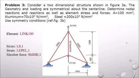 ANSYS Video tutorial-1 on Trusses