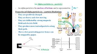 TOPIC 10: RADIOACTIVITY: LESSON 1