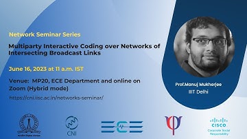 Multiparty Interactive Coding over Networks of Intersecting Broadcast Links