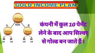 #NetworkMarketing#MLMIndia#DirectSelling#NetworkMarketingTips#MLMBusiness#WorkFromHomeIndia#OnlineB