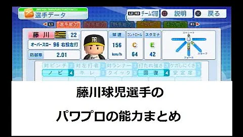 パワプロ藤川球児 Mp3