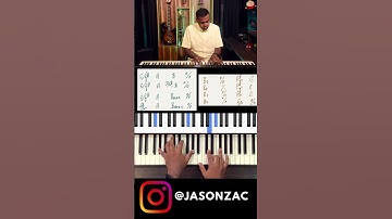 Composed 2️⃣ sections with some Modulation 𝌡 #pianomusic #musicproducer #riffs