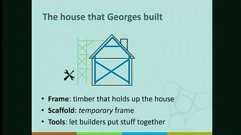 Dr. Georges Gonthier | Scaffolds and frames: the MathComp algebra formal library