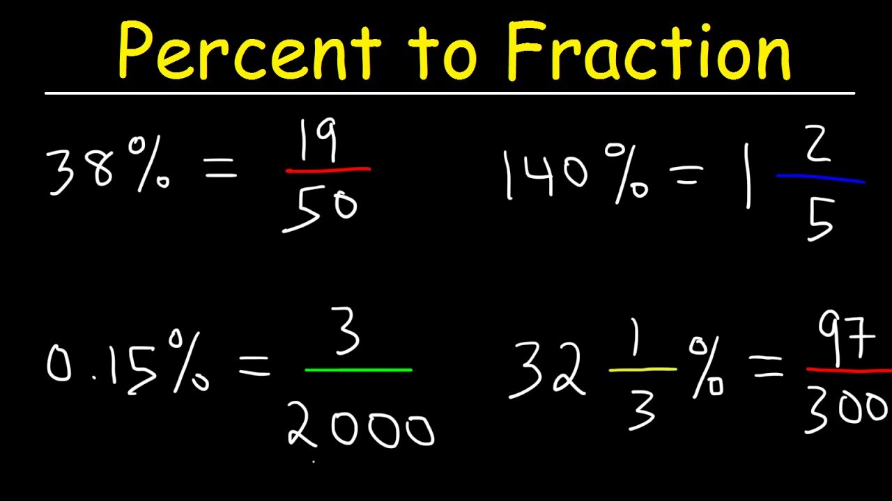 Percent To Fraction Conversion Shortcut!