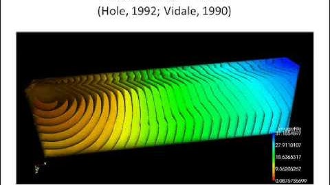 Seismic Tomography Visualization