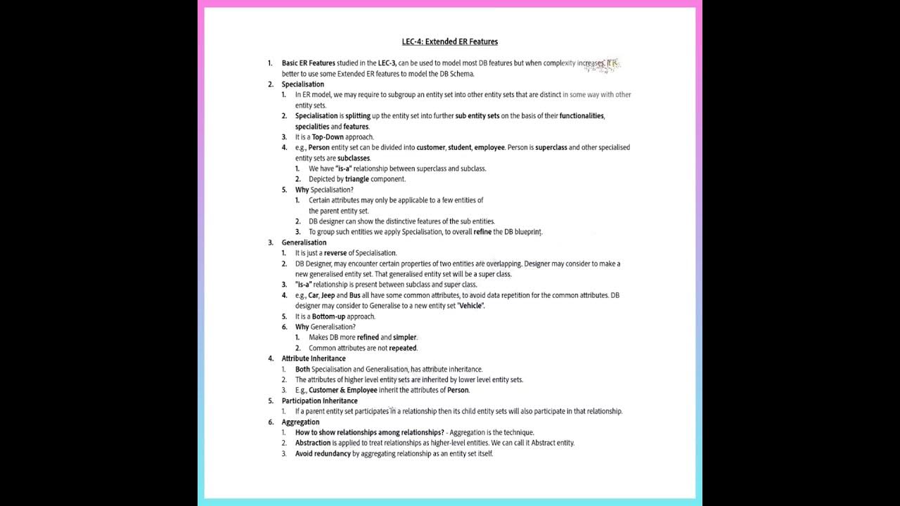 Extended ER Features. YouTube