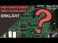 Wie funktioniert mein Hausalarm eigentlich? - erklärt | Easy Tec