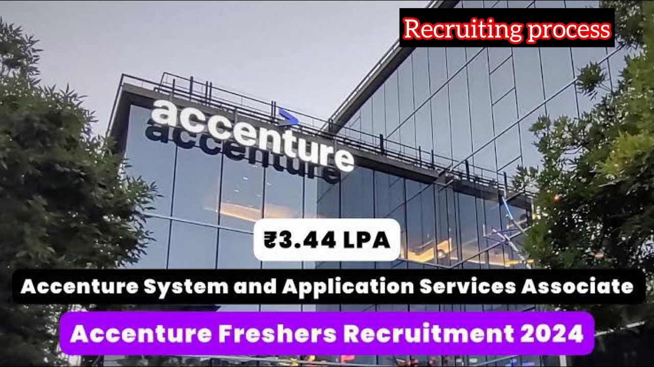ACCENTURE Hiring 2024 Batch | Accenture Exam Pattern, Syllabus ...