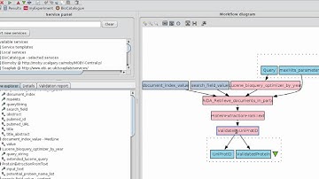 Taverna workflow to find proteins associated with a protein of interest in medline