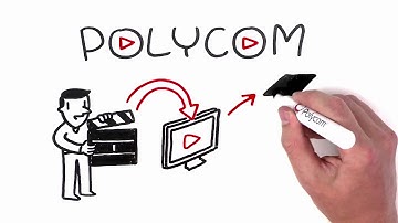 Polycom - Video Content Management SmartStart Solutions