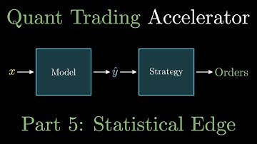 Quant Trading Accelerator - Part 5: Statistical Edge
