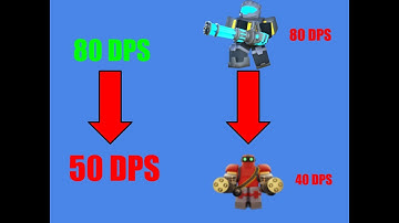 What the RoF bug affected | Tower defense simulator