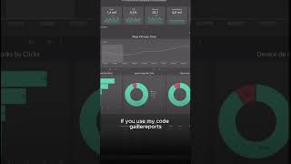 Free SEO Report in Looker Studio (No Setup Needed)