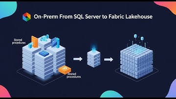 SQL Server laden naar Fabric Lakehouse met behulp van een gegevenspijplijn: stapsgewijze handleiding