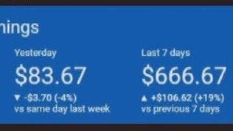 How To Earn From Your Own Apps   AdMob + Thunkable The QSN Channel