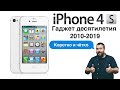 iPhone 4s – гаджет прошедшего десятилетия  Wylsacom Project