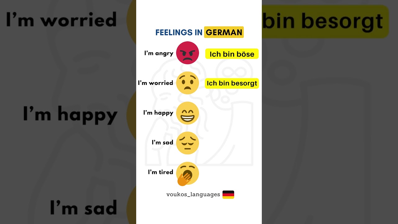 Feelings in German | German vocabulary | 