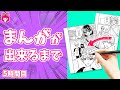 【初心者必見!】漫画の描き方！まんがの制作に必要な道具や手順など、基礎的なことを紹介するよ！【プロ漫画家イラスト漫画教室】｜りぼんチャンネル