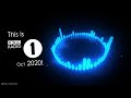 This is bbc radio 1 oct 2020