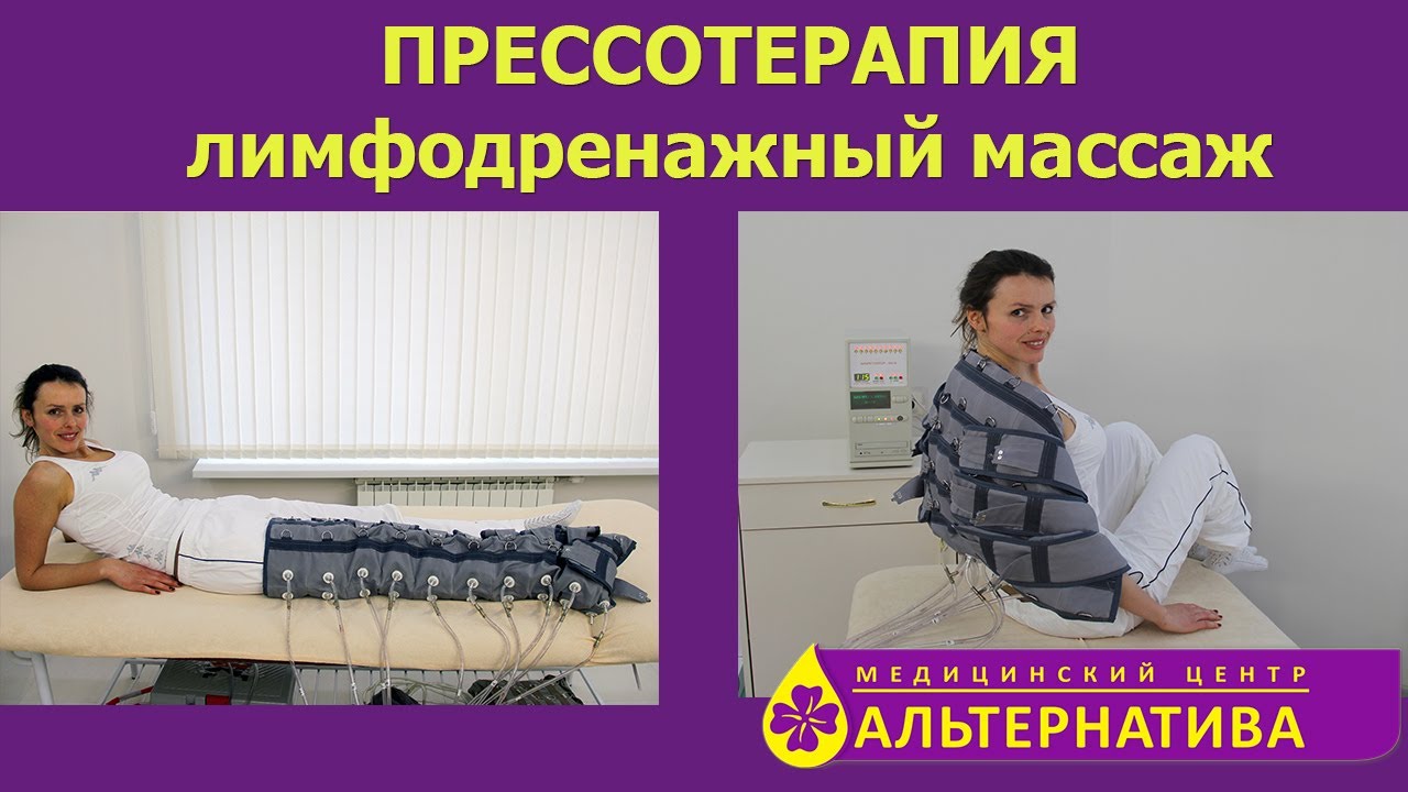 Прессотерапия - аппаратный массаж. Процедура помогает похудеть. МЦ ...