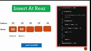Data Structure Lab Assignment || Double Ended Queue - DEque