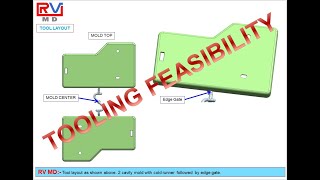 Plastic Mould Design Training # TOOLING FEASIBILITY # DFM