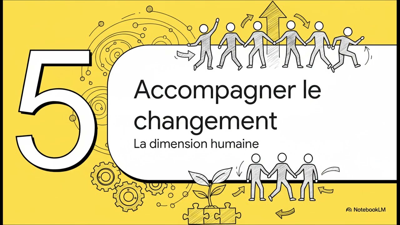 Structurer l’entreprise après une reprise : poser les bases sans tout bouleverser