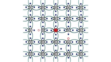 Semiconductors - What are semiconductors - P Type N-Type Semiconductors - Video Tutorial