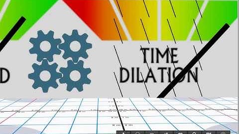 Synchronized Objects