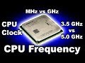 🔥 What is CPU Frequency? 🔥 MHz, GHz, Clock Speed 🔥 CPU, RAM, GPU, VRAM 🔥 Intel vs AMD (Hindi)