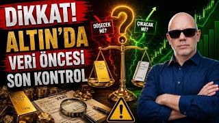 Dikkat Altında Son Dakika Son Kontrol Gümüş Bitcoin
