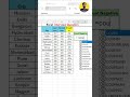 Count Negative in Excel | Excel Interview Question #excel #exceltips #exceltutorial
