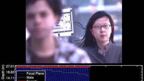 Focal Sweep Videography with Deformable Optics: Video Refocused to Follow the Woman