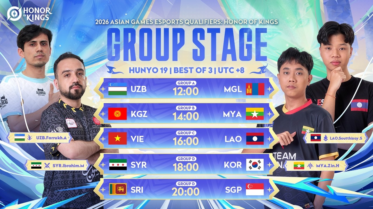 [PH] 2026 Asian Games Esports Qualifiers: Honor of Kings| Group Stage Day 7