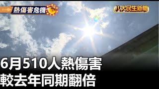 6月510人熱傷害 較去年同期翻倍 |【民生八方事】| 2023070403 @gtvnews27