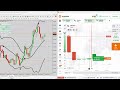 🔥 100% Non-Repaint Binary Options Indicator 2026 🚀 95% Win Rate No Lag Signals 💰