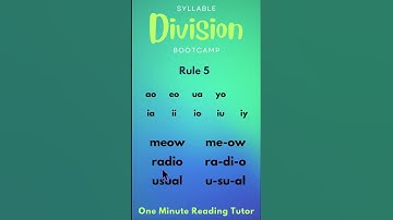 Syllable Division Bootcamp: Rule 5 - Divide Between Certain Vowels (One Minute Reading Tutor)