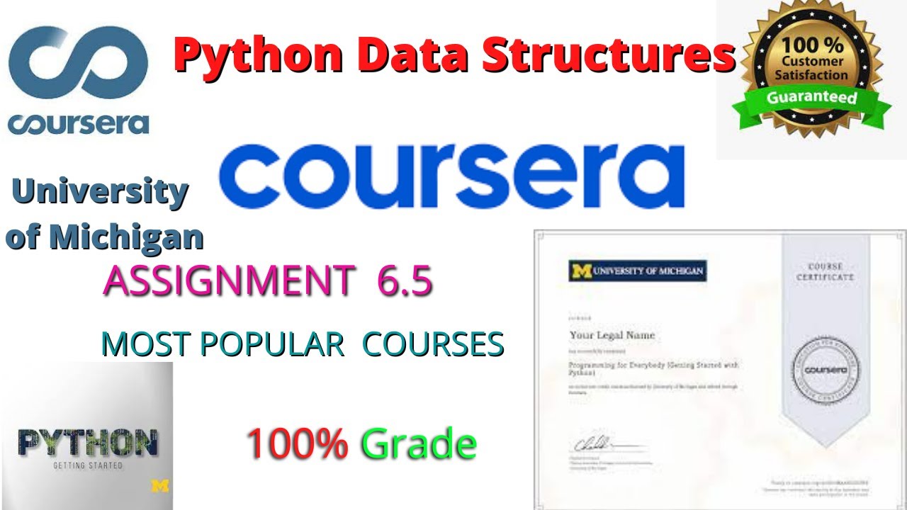 python data structures assignment 6.5