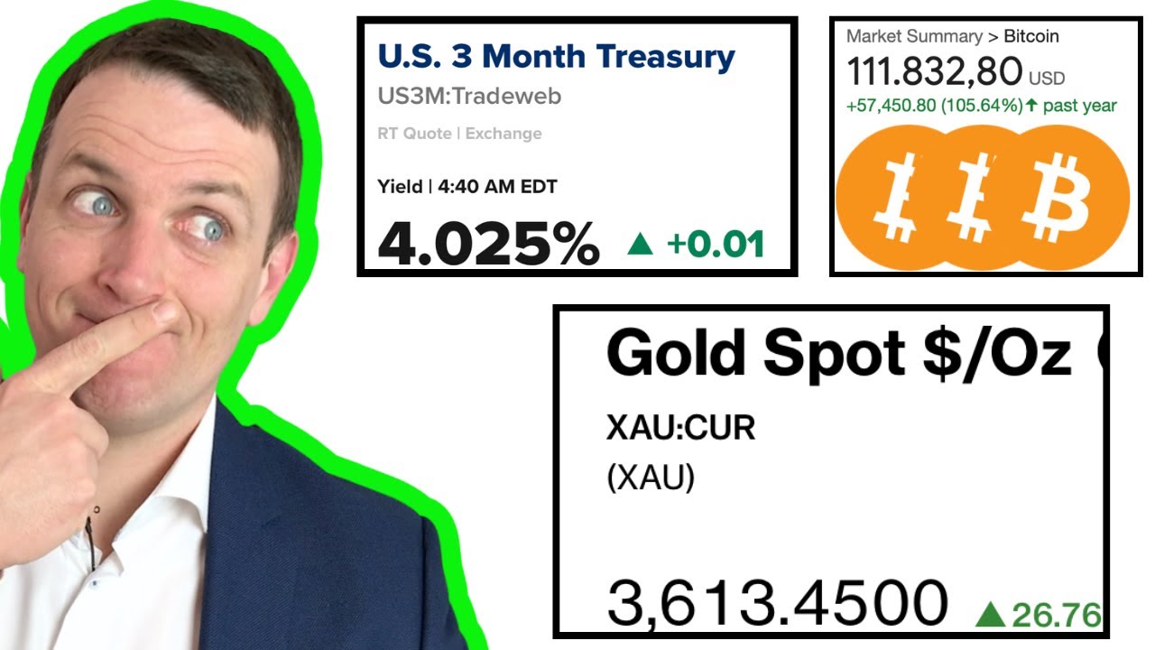 Predicting a crash? Going into Gold, Bitcoin, Cash???