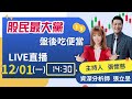 台灣經濟薪資問題