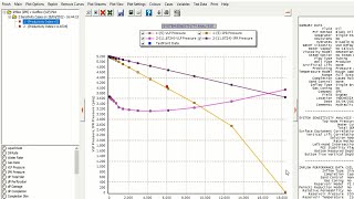 Prosper Tutorial 73: Post-Frac Nodal Analysis
