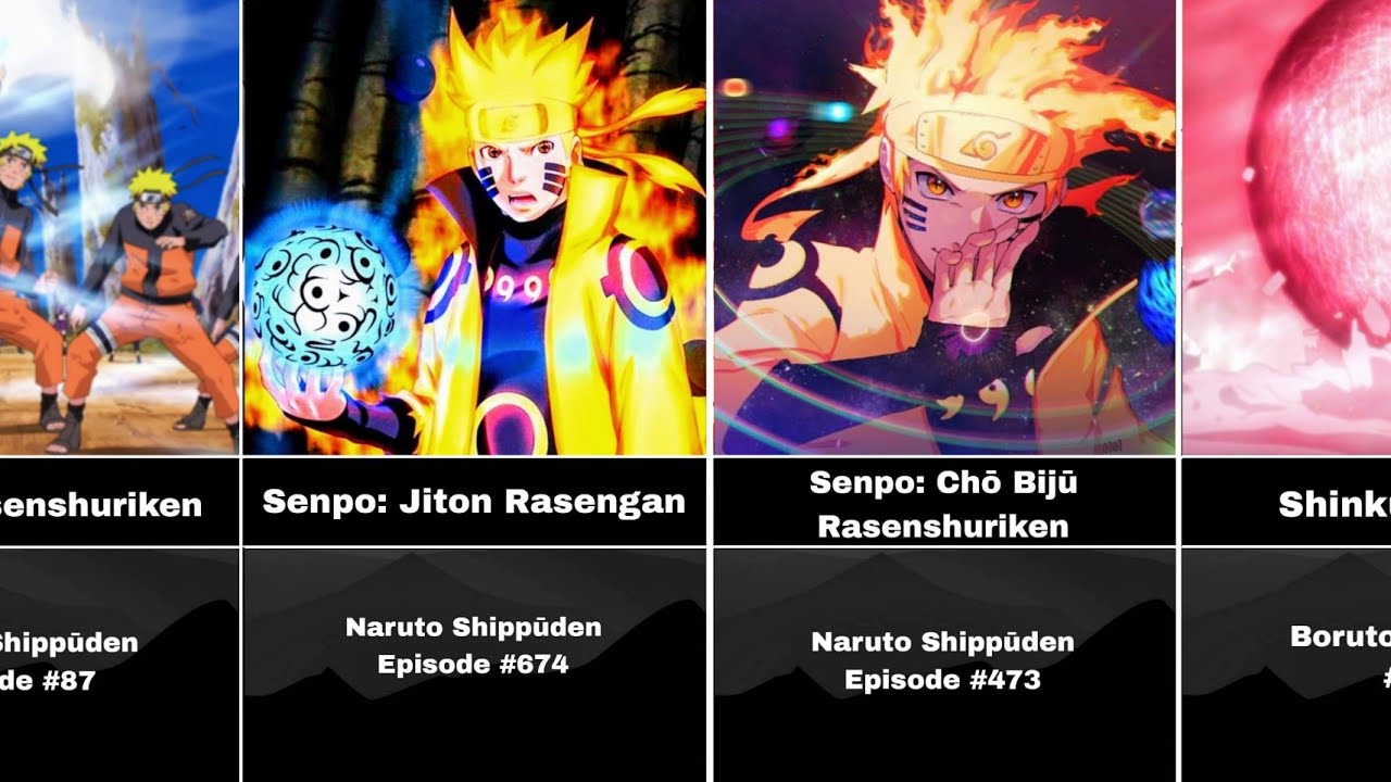 All Rasengans In Naruto/Boruto - YouTube