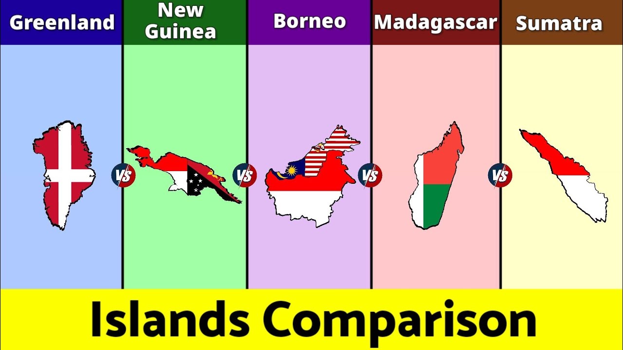 Greenland vs New Guinea vs Borneo vs Madagascar vs Sumatra | Island ...