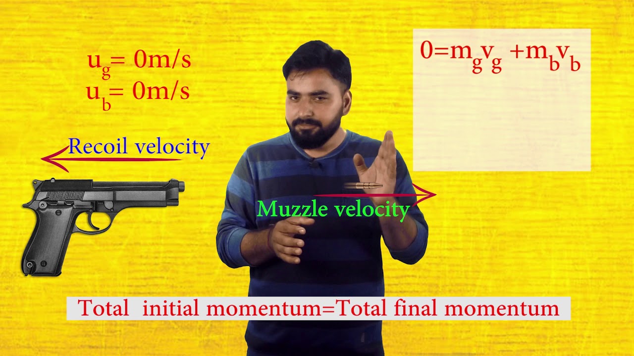 FORCES AND LAWS OF MOTION CLASS 9 PHYSICS IN HINDI YouTube