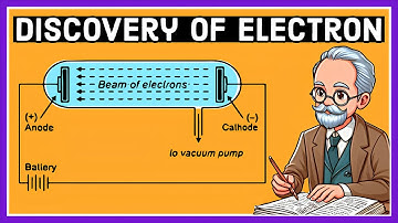 Discovery of Electron | Cathode Ray Tube Experiment | Properties of Cathode Rays