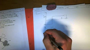 coulomb morh and modified mohr