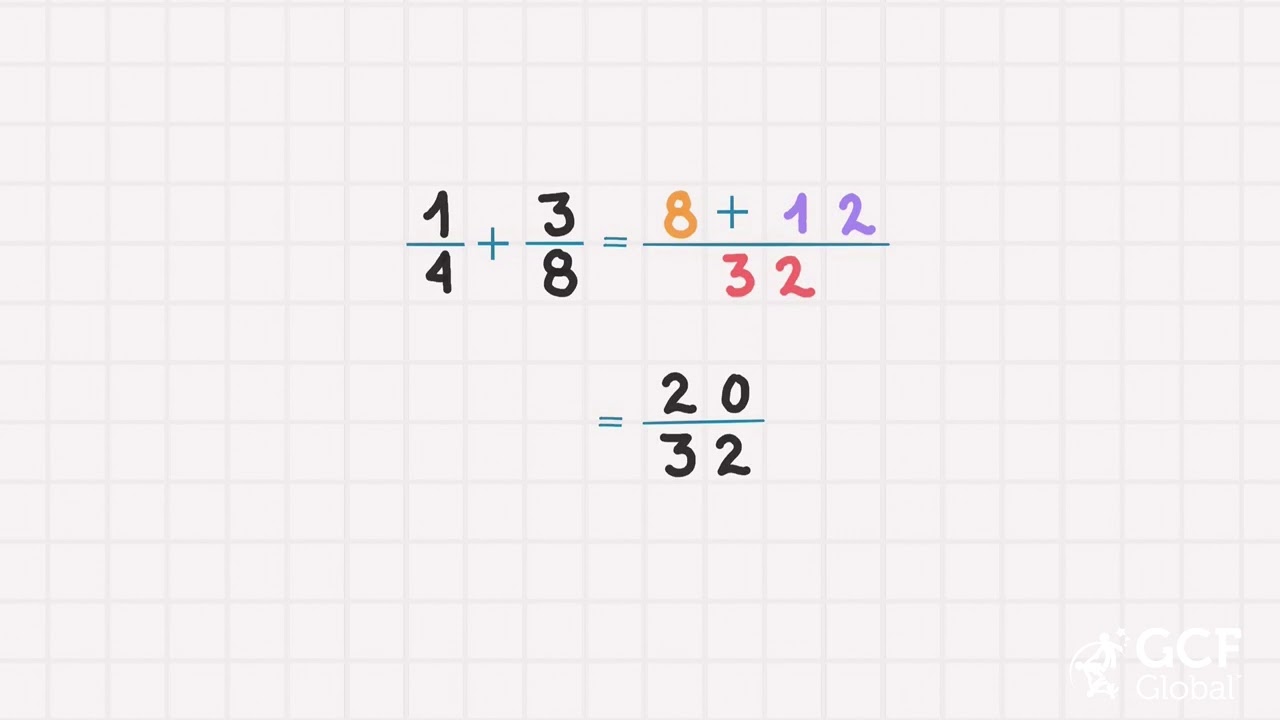 Números Fracionários: Simplificação de frações