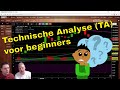 Hoe gebruik je technische analyse ta bij het handelen van crypto introductie voor beginners