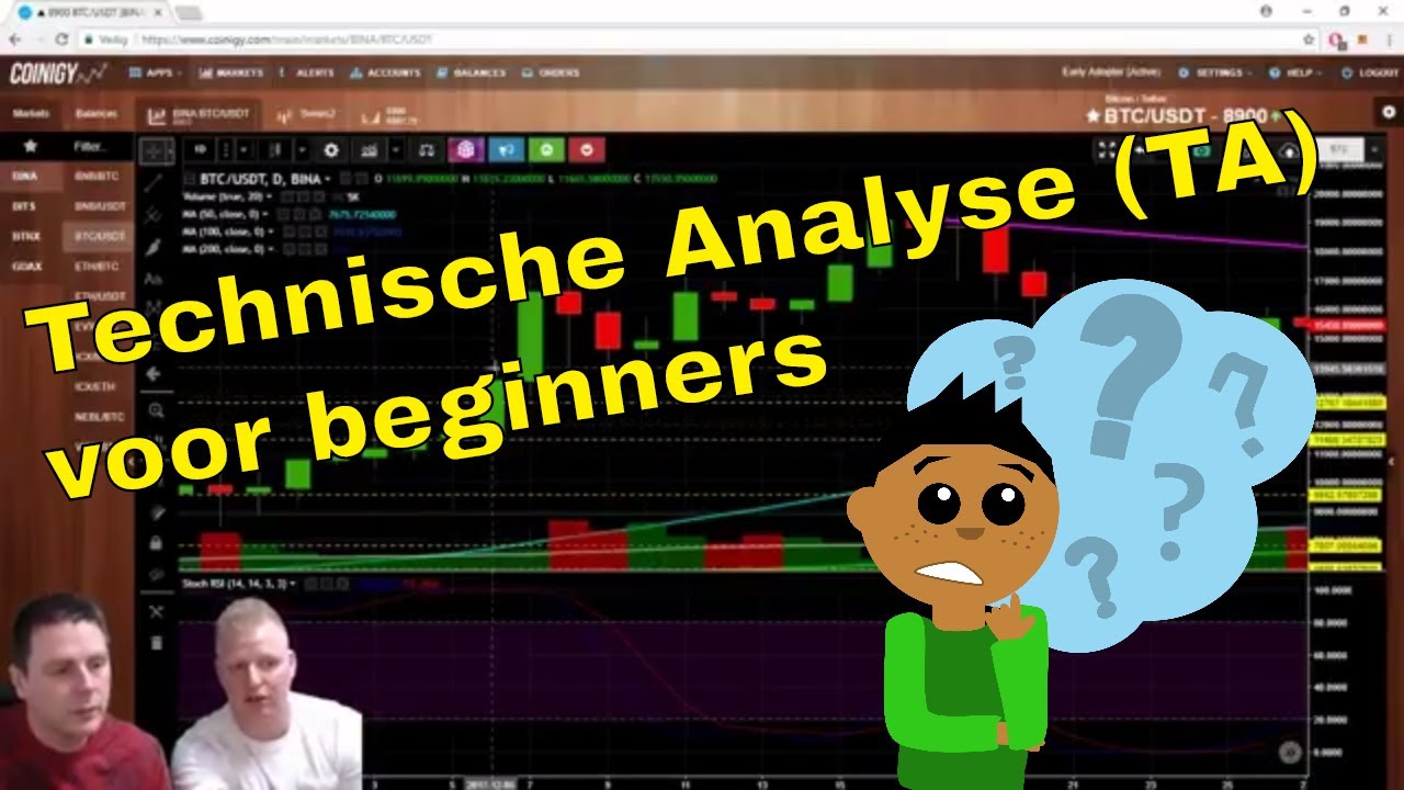 Hoe gebruik je Technische analyse (TA) bij het handelen van crypto.  Introductie voor beginners